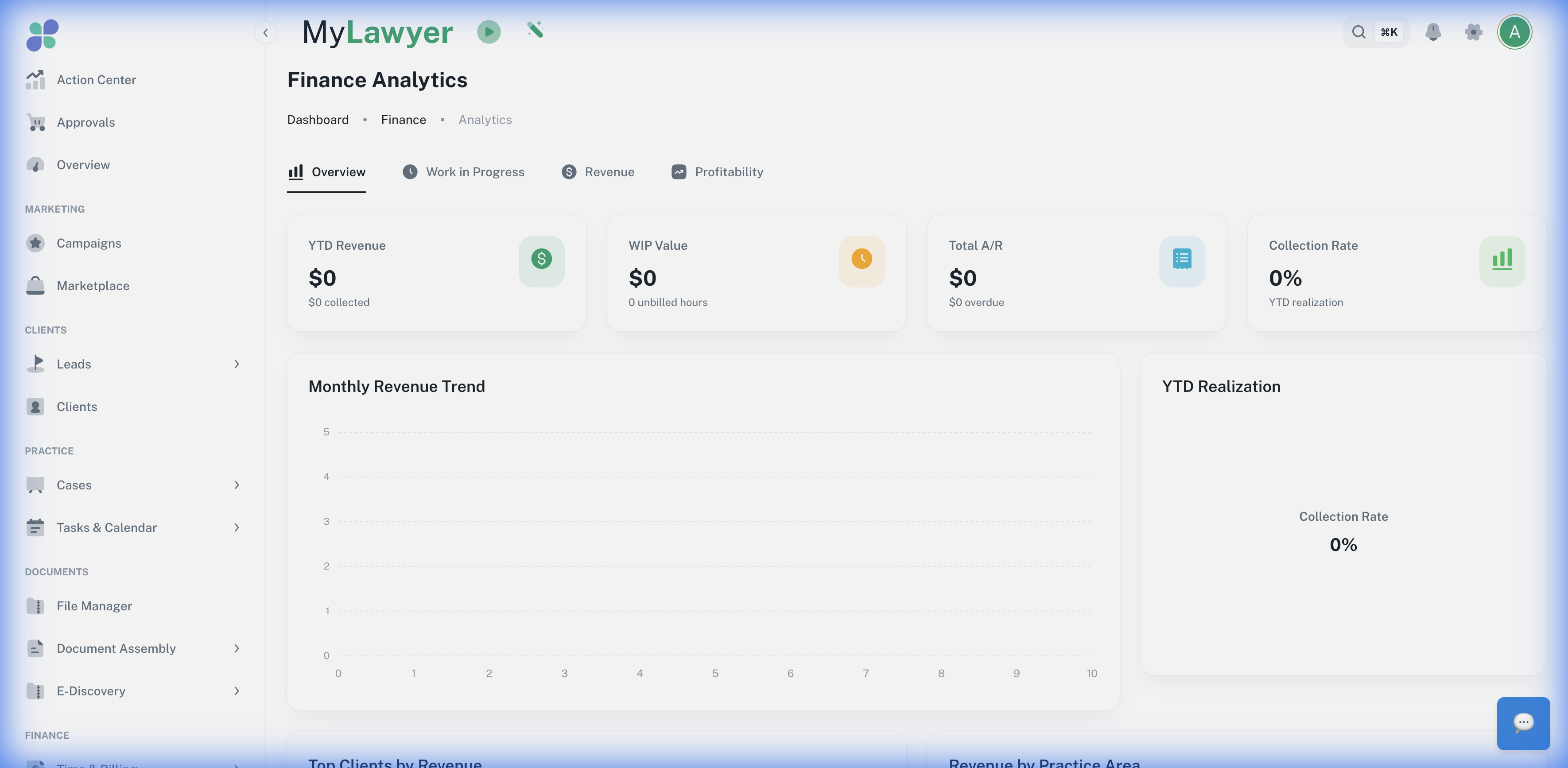 Finance Analytics — YTD revenue, WIP value, A/R, and collection rate in one dashboard